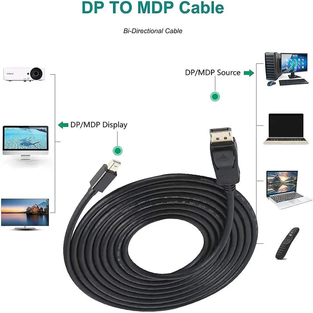 4k Display Dp Cable Gold-plated Interface Fast Transmission Compatible with Multiple Devices Hgh Articulation Index Dp Line