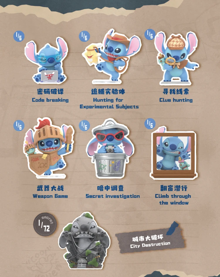 Boîte aveugle Disney Kawaii Stitch City Adventure Series, ornements de bureau, modèle tendance, jouets, cadeaux d'anniversaire pour enfants