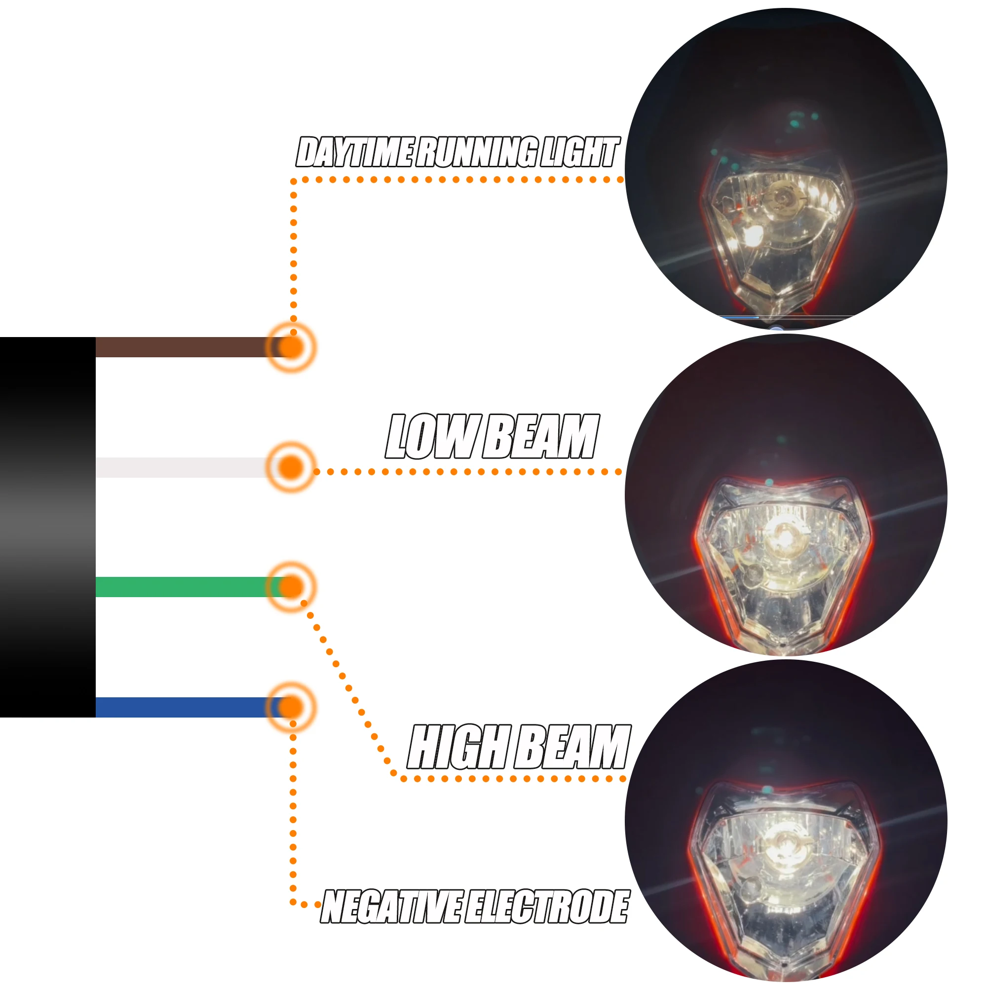 Motocross Motorcycle 12V 35W Headlight LED Halogen Wick High Low Beam DRL Headlamp Assembly For KTM SXF EXC XC-F 125 150-530