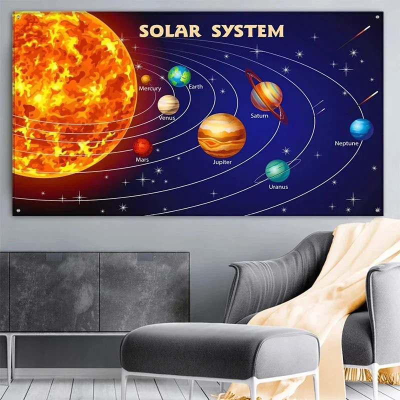 Solar System Series Nebula/Space/Universe/Galaxy/Planets Map Wall Canvas Painting Print Pictures Living Room Home Decoration