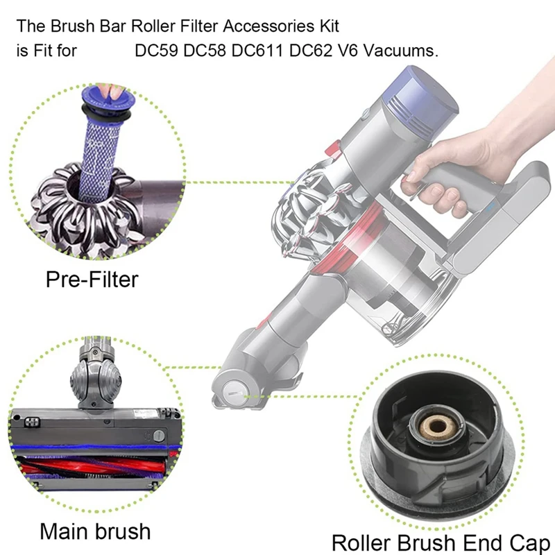 فلاتر فرشاة دوارة لدايسون ، ملحقات المكنسة الكهربائية ، V6 ، DC59 ، DC62 ، SV03 ، مجموعة واحدة