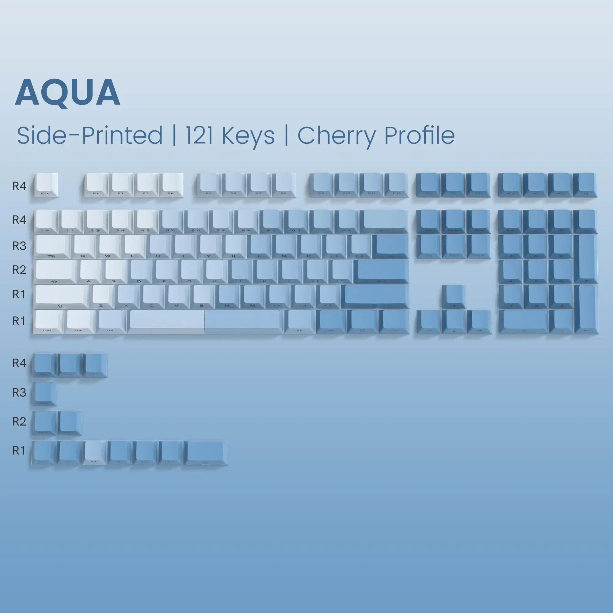 Cherry Profile Sky Blue Side Printed Backlit Keycaps 121 Key Double Shot PBT Keycaps for Cherry Gateron MX Switch Gamer Keyboard