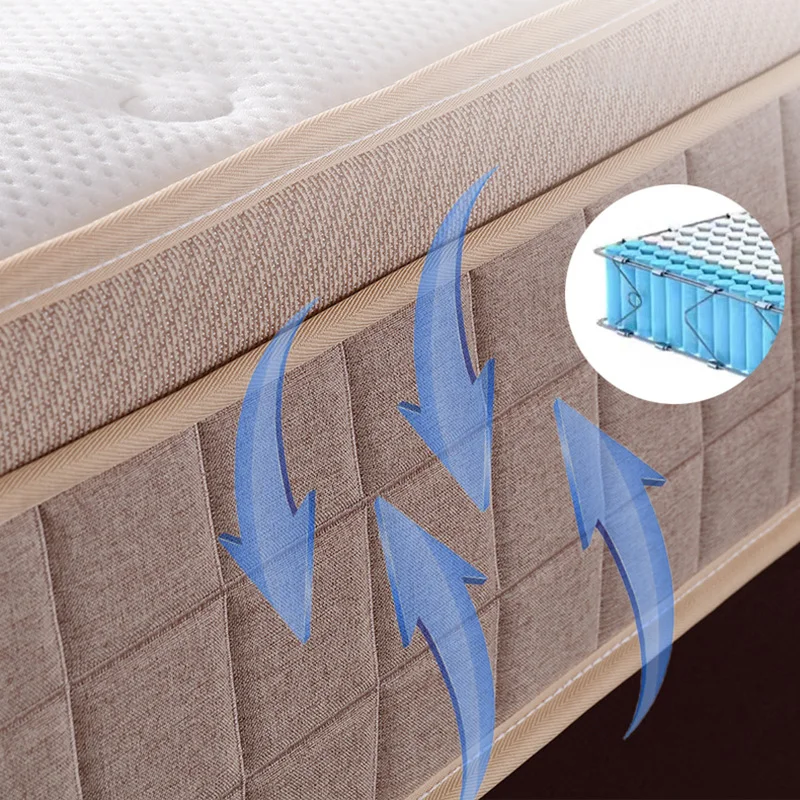 مرتبة ربيعية عصرية مريحة من اللاتكس مبطنة عالية الكثافة من جل التبريد مراتب إسفنج الذاكرة للشقق الفندقية #4