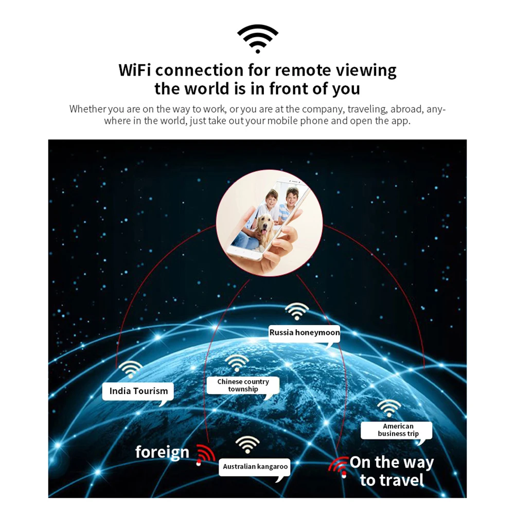 كاميرا مراقبة لاسلكية واي فاي للرؤية الليلية HD 1080P كاميرا الأمن كشف الحركة W18 التحكم عن بعد للمنزل فندق سيارة