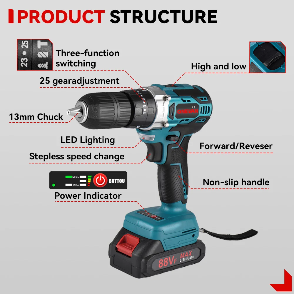 ONEVAN 25 + 3 عزم الدوران مثقاب كهربائي بدون فرش 450N.M مفك كهربائي لاسلكي تأثير الحفر أدوات كهربائية لبطارية 21 فولت 18 فولت