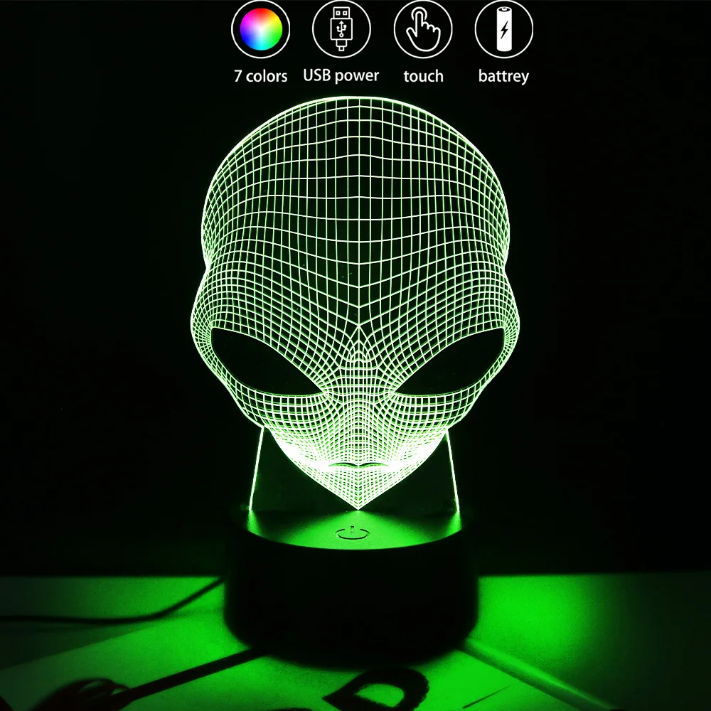 Led Lamp A Skull Or…