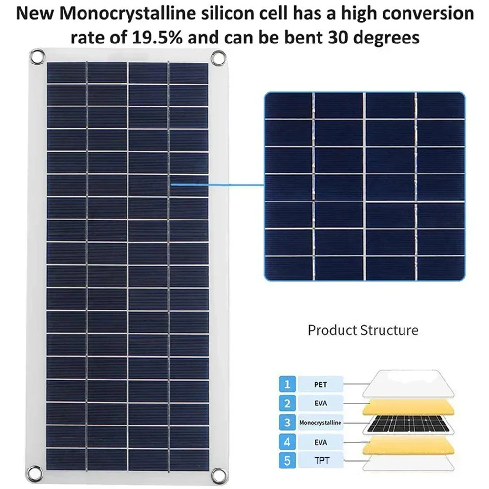 

50W Solar Panel Kit 12 Volt Trickle Charger Battery Charger Maintenance Boat RV Car Charger Outdoor Battery Supply Camping