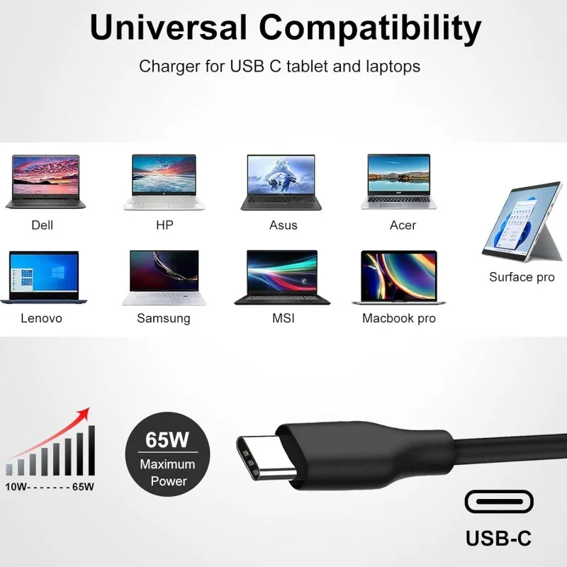 محول شاحن سيارة PD-65W USB Type-C متوافق مع الكمبيوتر المحمول Dell مع MAx10A والإخراج 5V3A 9V3A 20V3.25A FCC CE المعتمد