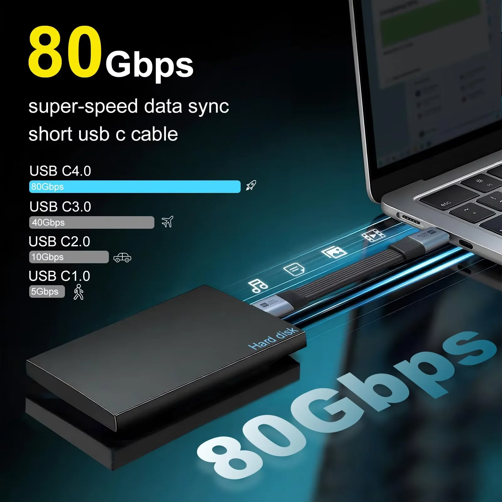 New Short USB C to USB C Full Function Cable USB4 Date Cable 80Gbps 8K PD 240W Cord for Thunderbolt 4/5 iPhone Laptop SSD view 2