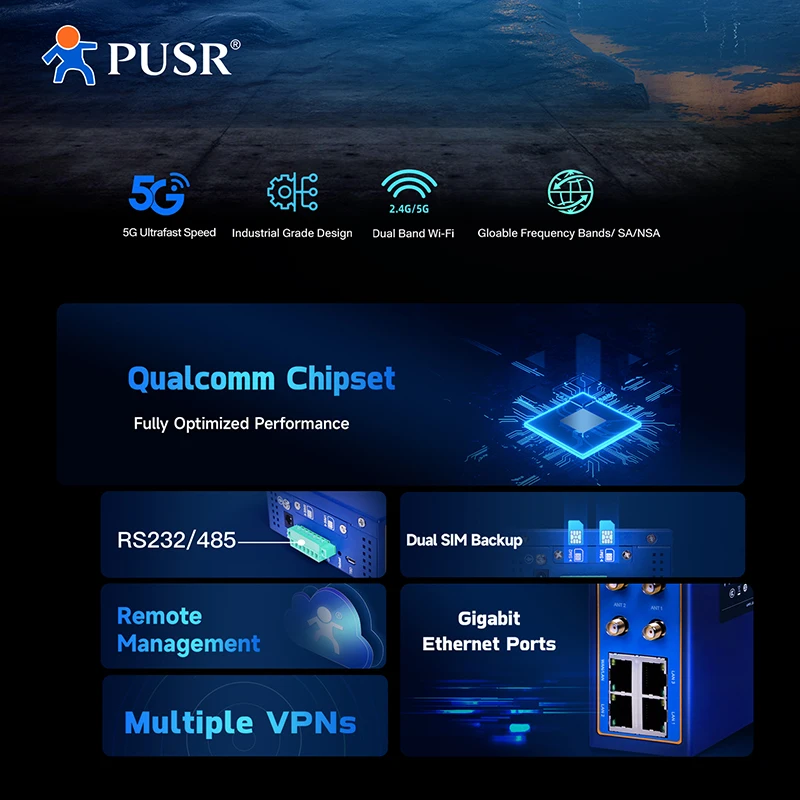 Router cellulare industriale multiporta Dual Band/SA/NSA 5G a frequenza Gloable Router WiFi Lte wireless USR-G816w-G