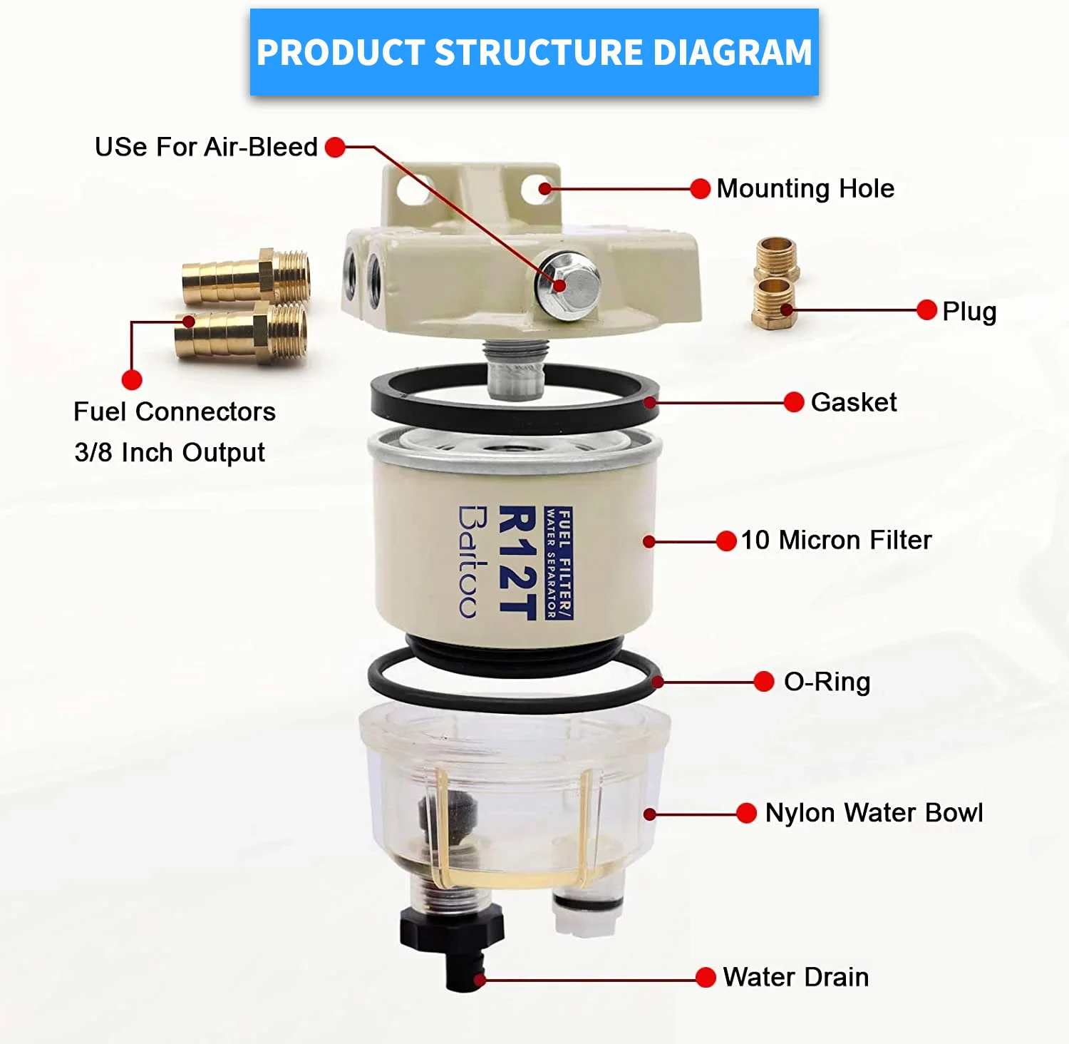 R12T Fuel/ Water Separator Filter diesel engine for Racor 140R 120AT S3240 NPT ZG1/4-19 Automotive Parts Complete Combo