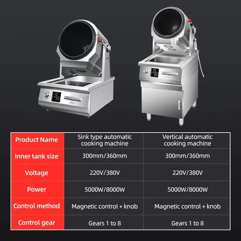 Factory Automatic Stir Fried Rice Rotating Cylinder Cooker Ggas Electric Wok Cooking Machine Fry Restaurant Kitchen Pot Ro-bot