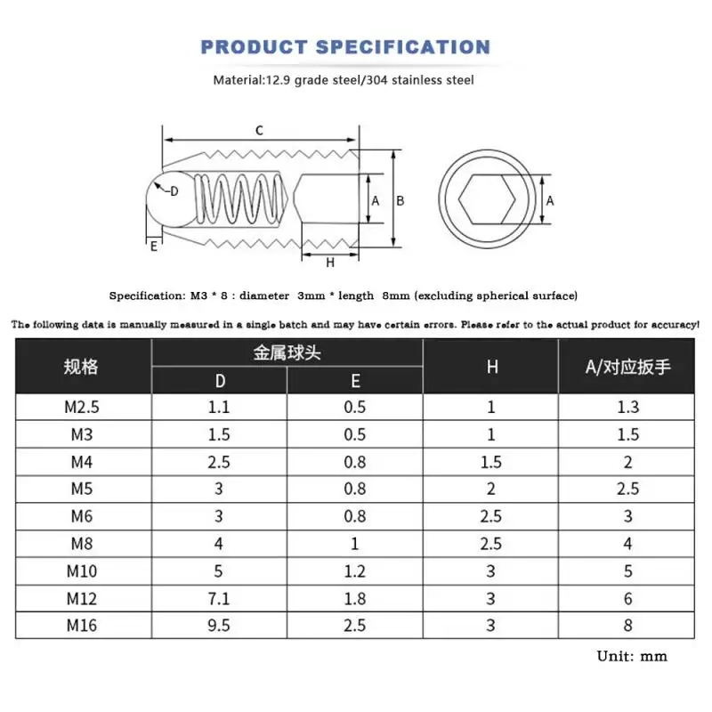 1/2/5/10P M2.5-M16 Grade12.9 Carbon Steel 304 stainless steel Hex Socket Spring Ball Plunger Grub Point Set Screw Length 4-50mm