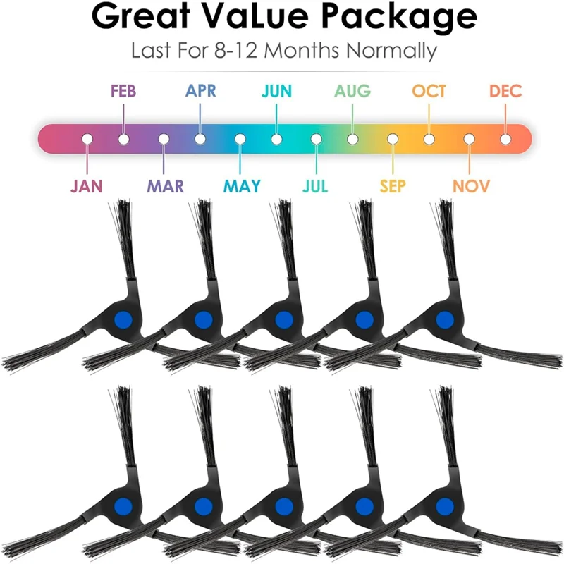 A84G-Side Brushes R…