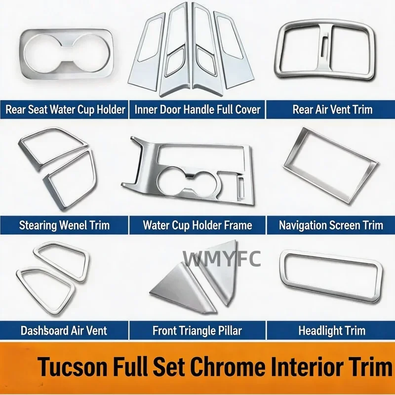 LHD For Hyundai Tucson 2015 2016 2017 2018 Center Console Door Window Lift Panel Gear Shift Frame Garnish