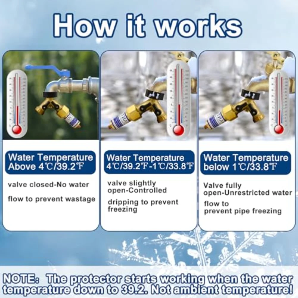 Messing vorstbestendige klep met Y-slangsplitter 34 inch voor buitenkraan Vorstbescherming Geschikt voor 34 inch schroefdraad