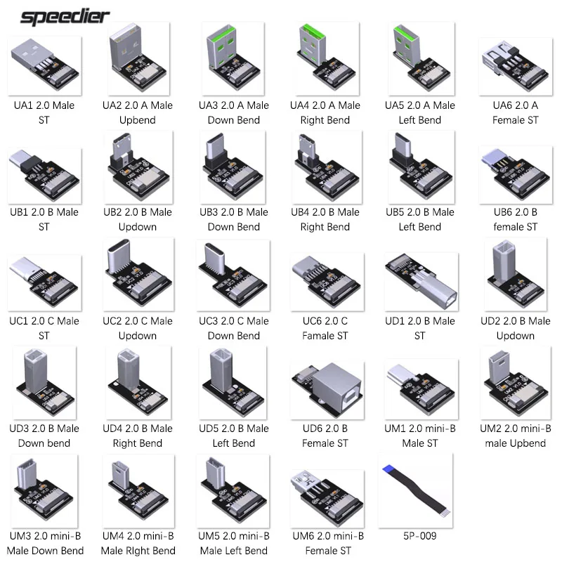 

ADT-LINK DIY USB Socket Male and Female Test PCB Board with Type-A-C Micro-B/Mini-B Head Adapter Combination for Electronics