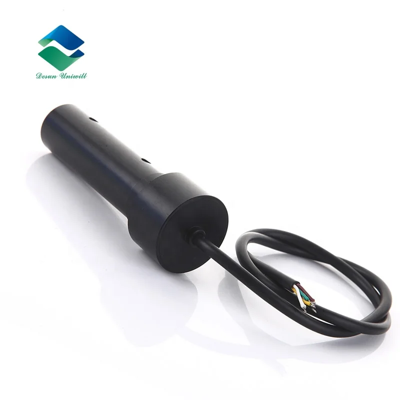 Factory Outlet DSC2…