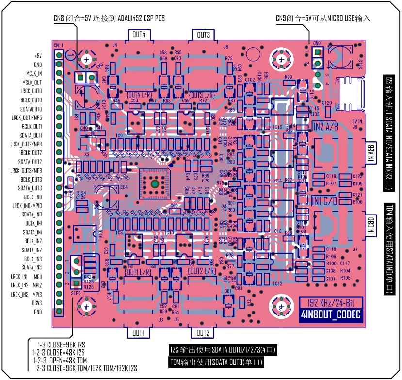 Open SigmaDSP Audio-Prozessor-Board – ADAU1452 294,912MHz DSP-Kern, AD24bit/192kHz, 6CH In / 8CH Out, EQ, Delay AD1938 CS42448 – Detail 7