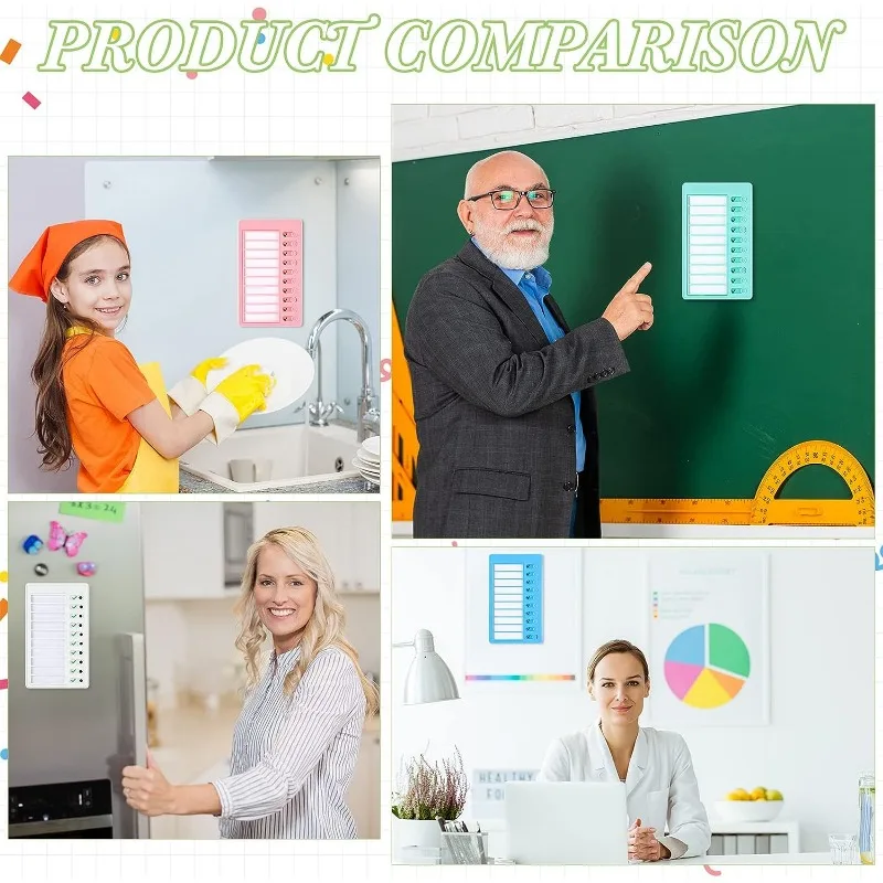 1 pcs Chore Chart with 5 pcs Blank Card,Plastic Checklist Board with Detachable Cardstock to Do List for Routine Planning
