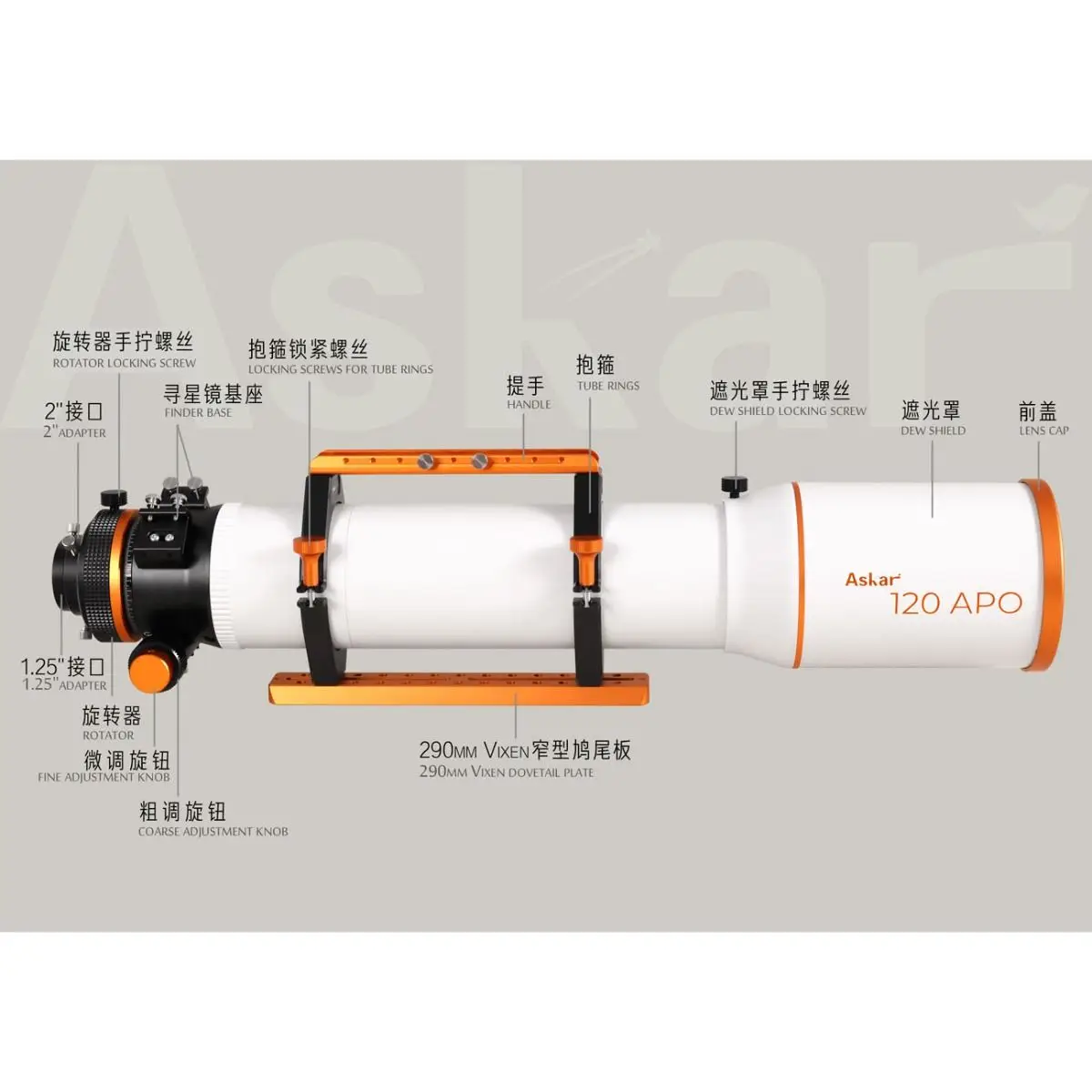 Askar 120APO Triplet Air-Spaced Refractor OTA Primary Mirror