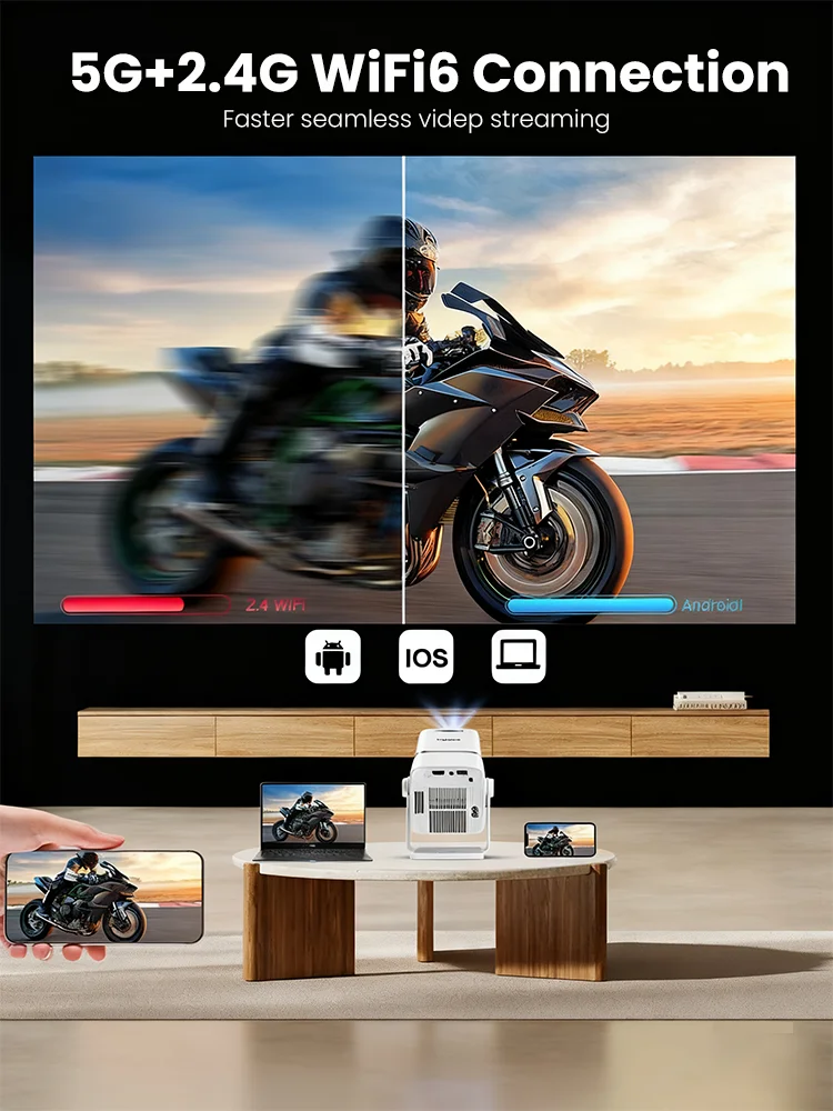 Yovanx4K HD العارض A86W أندرويد واي فاي ثلاثية الأبعاد المسرح المنزلي المحمولة شعاع جهاز عرض صغير للمسرح المنزلي داخلي/خارجي فيلم ليلة