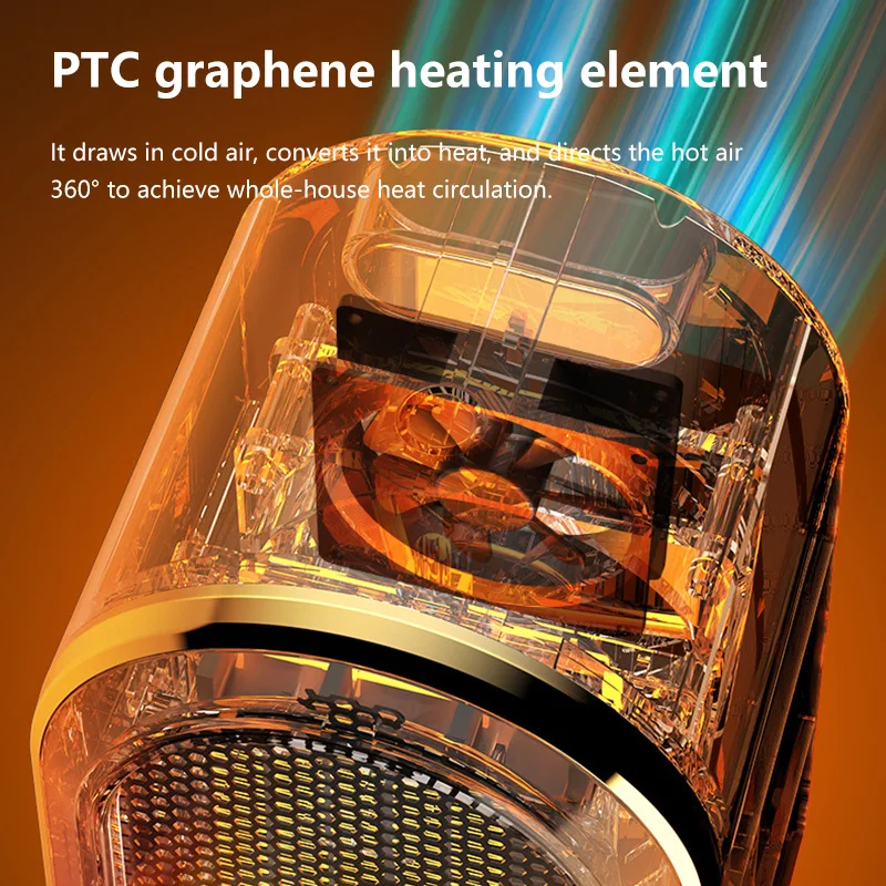 Xiaomi 1200W Electric Heater Wall Outlet Small Space Heater With Adjustable Thermostat Room Heater Home Appliance Heating Stove