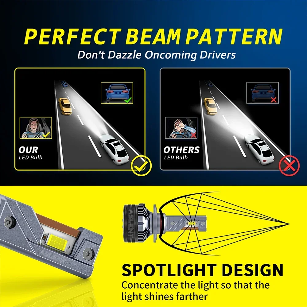 K5C アップグレードバージョン S85 9005 9006 H11 H8 HB3 HB4 H4 H7 H1 LED 電球車のヘッドライト 170 ワット Canbus 超高品質超高輝度