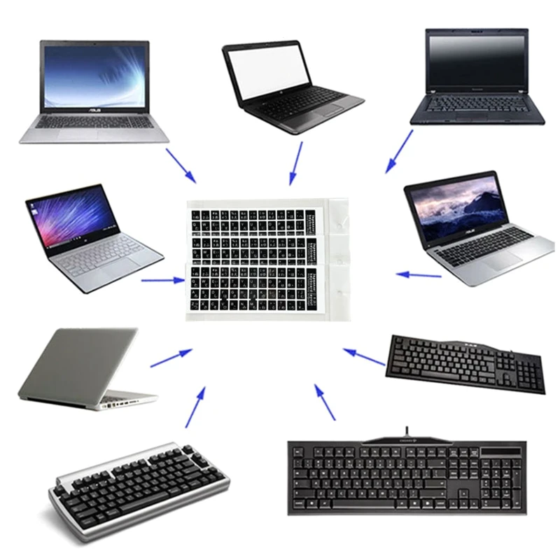 652F Japanese Keyboard Stickers Letter Sticker Waterproof Super Durable for Laptop Desktop PC Keyboards 18x6.5cm//7.08x2.56in