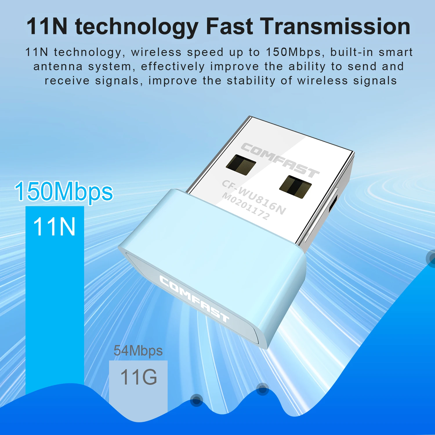 Comfast 150Mbps USB WLAN-Adapter 2,4GHz Internetkarte Treiberfreier LAN Wi-Fi Empfänger Dongle mit Antenne für PC Win 7 8 10 11 – Detail 8