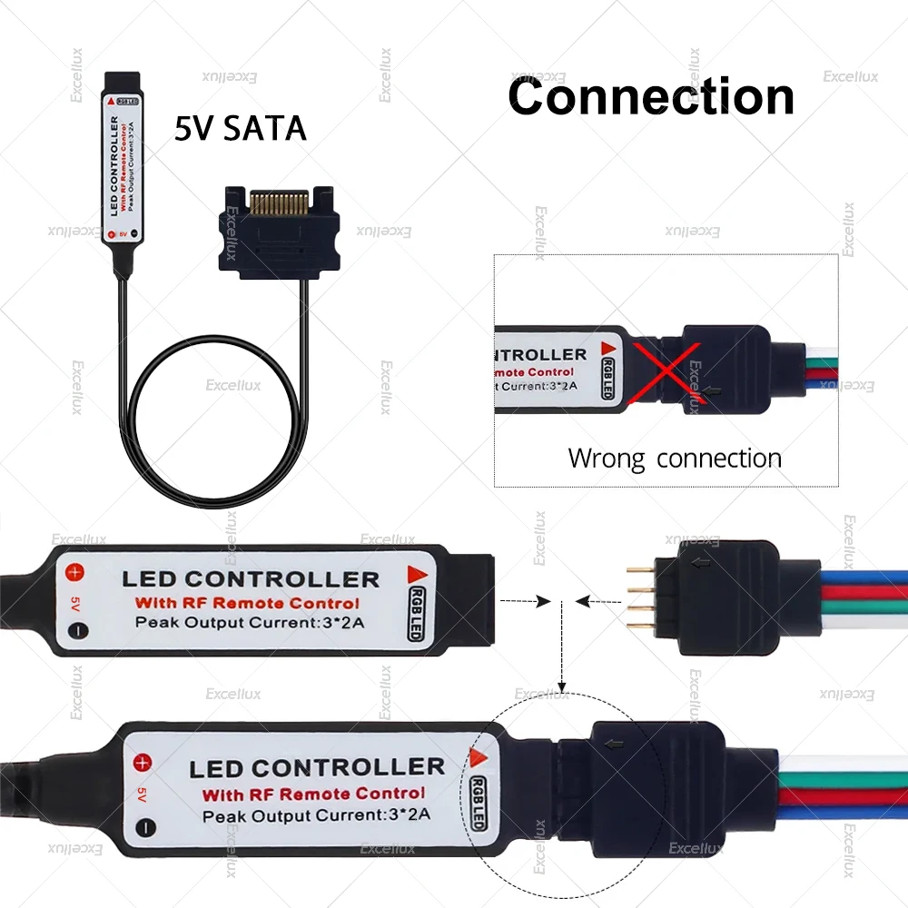 SATA 인터페이스 PC 케이스 LED 스트립 램프 컴퓨터 라이트 바, 5V PC 컴퓨터 케이스 PC 게임 조명, 0.5m, 1m, 2m, 2x0.5m, 2x 1m