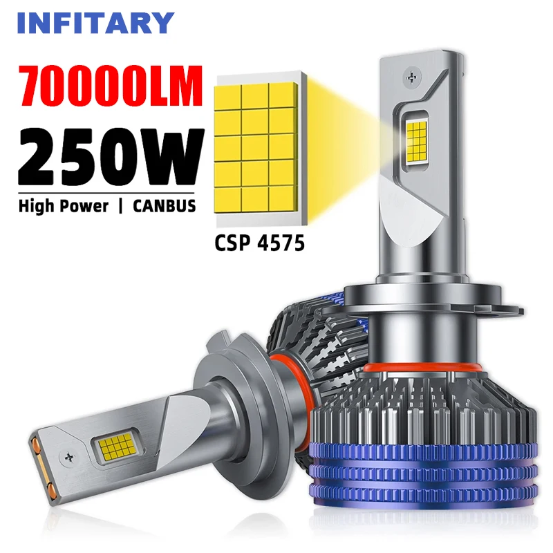 

INFITARY LED H4 H7 H11 HB3 HB4 Car Headlight 70000LM 250W High Power Light Power Canbus LED Bulbs H8 H9 9005 9006 Auto Fog Lamps