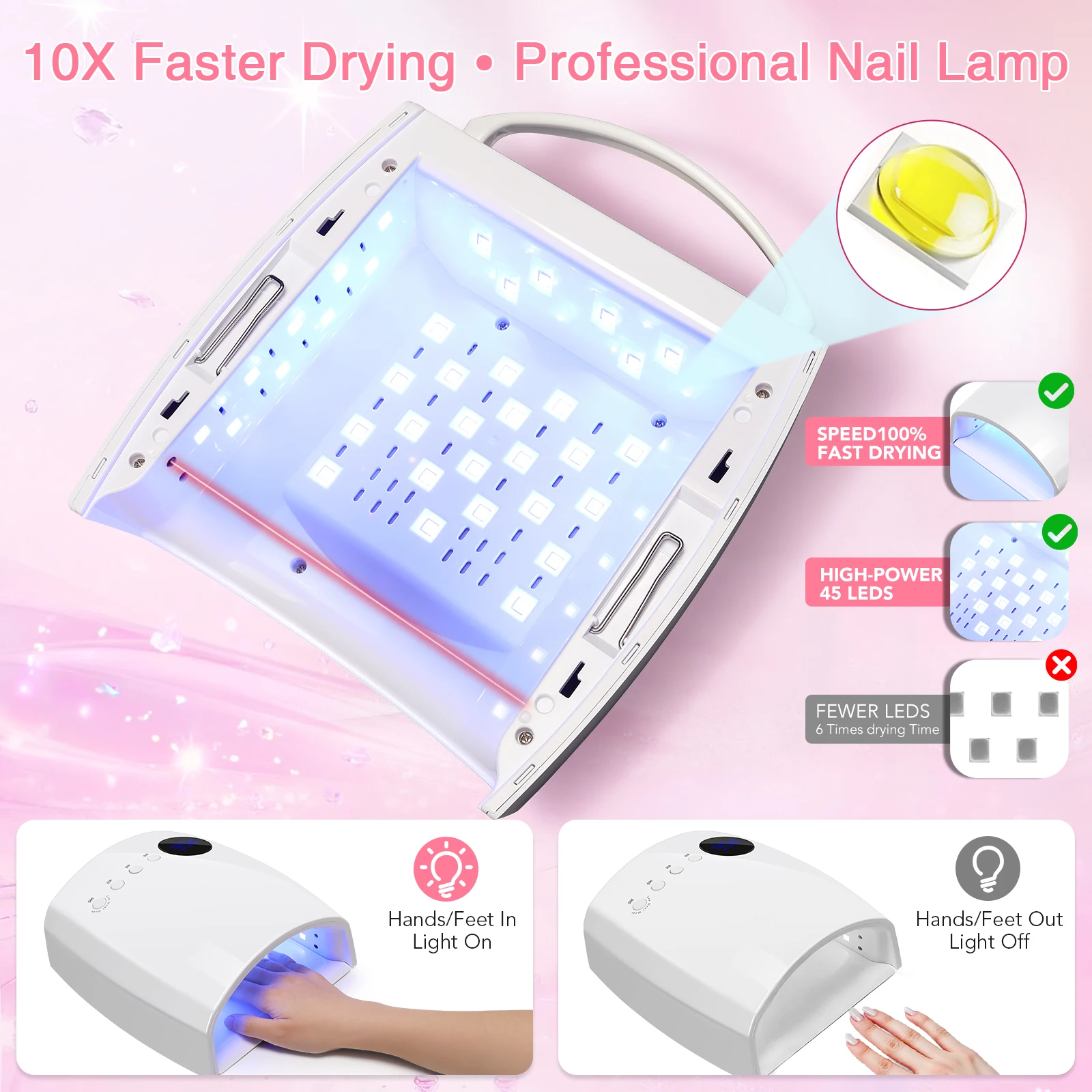 Lampa UV LED do paznokci DianaBeauty, akumulatorowa, bezprzewodowa suszarka do paznokci z 4 trybami timera, profesjonalna lampa do manicure z baterią 7500mAh