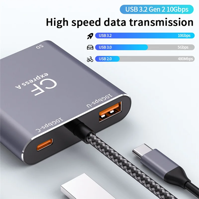 

USB3.2 Gen2 10 Гбит/с USB-C Card Reader Cfexpress 3 в 1 Type-A SD TF Высокоскоростной концентратор B