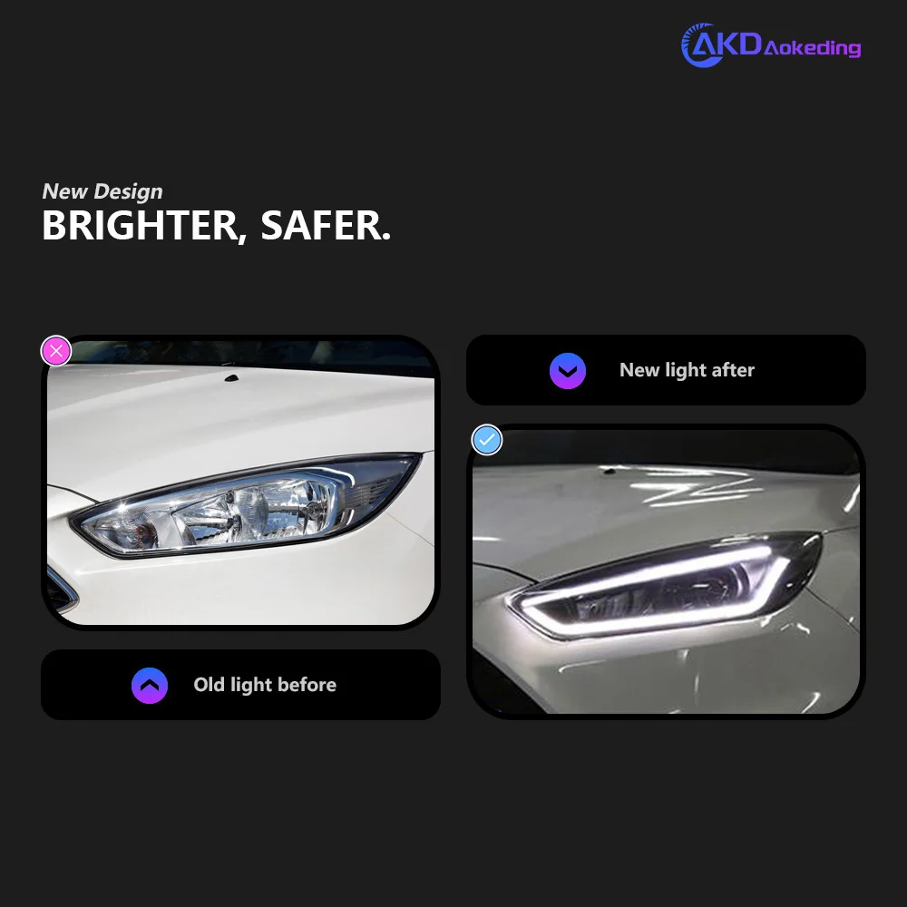 AKD Head Lamp for Ford Focus LED Headlight 2015-2018 Headlights Focus DRL Turn Signal High Beam Angel Eye Projector Lens