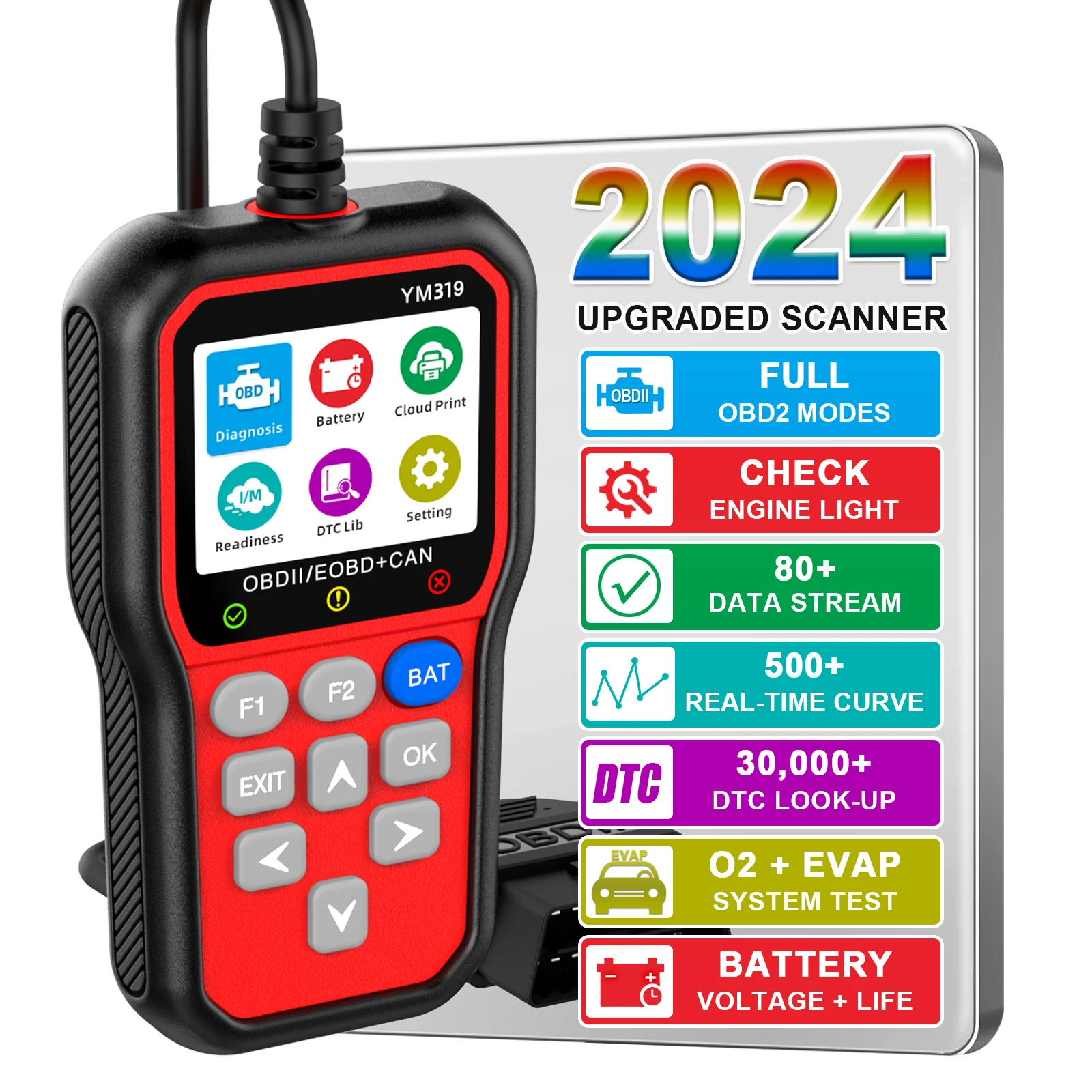 

Новый сканер OBD2, красный YM319, инструмент для считывания кодов OBDII для механики, проверка двигателя, диагностический инструмент