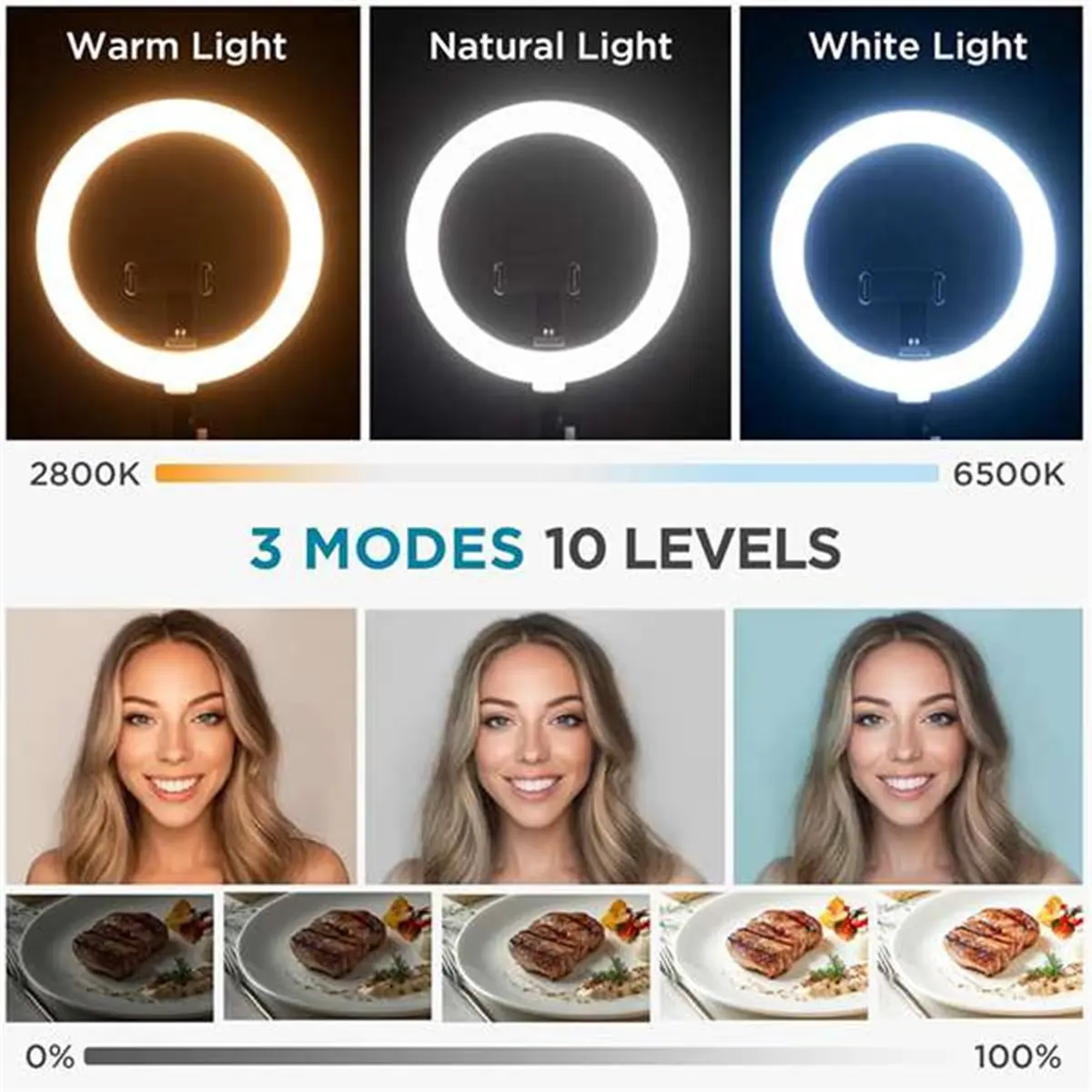 Suporte de Telefone Suspenso com Anel de Luz, Anel de Luz LED de 10 polegadas para Selfie com Suporte de Telefone e Controle Rem