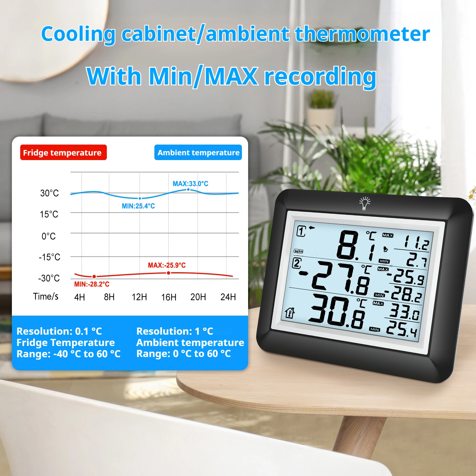 Dual Channel Wireless digital Thermometer Hygrometer Smart Alarm App Remote Monitor 100FT Range for Home Fridge Freezer