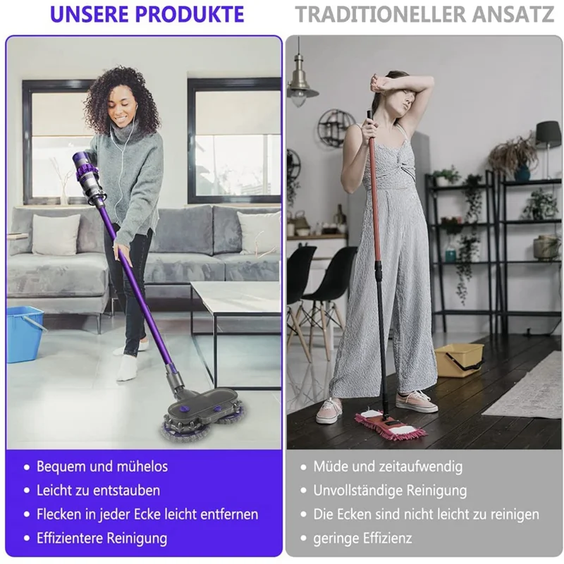 

Efficient-For Dyson V6 V7 V8 V11 V10 V15 Vacuum Cleaner Attachment Electric Floor Mop Head With Water Tank +Mops + Measuring Cup