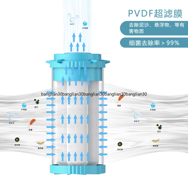 Thumbnail 2 - #17 Best In-Line Water Filters to Buy In 2026