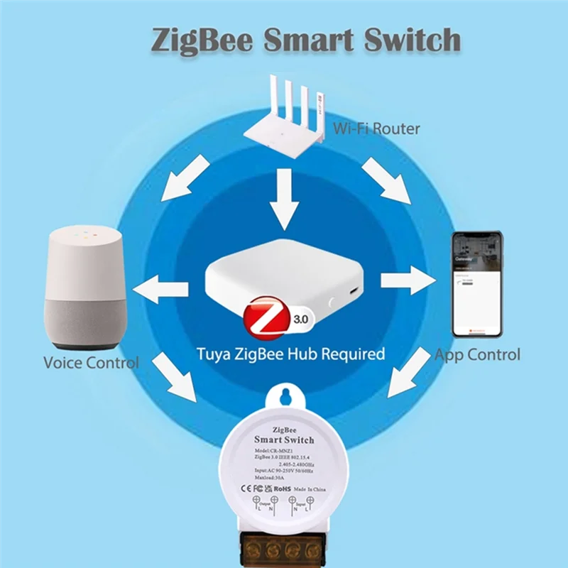 

M16K-монитор мощности 30A Zigbee Smart Switch AC90-250V Приложение Tuya Life Alexa Google Assistant с голосовым управлением