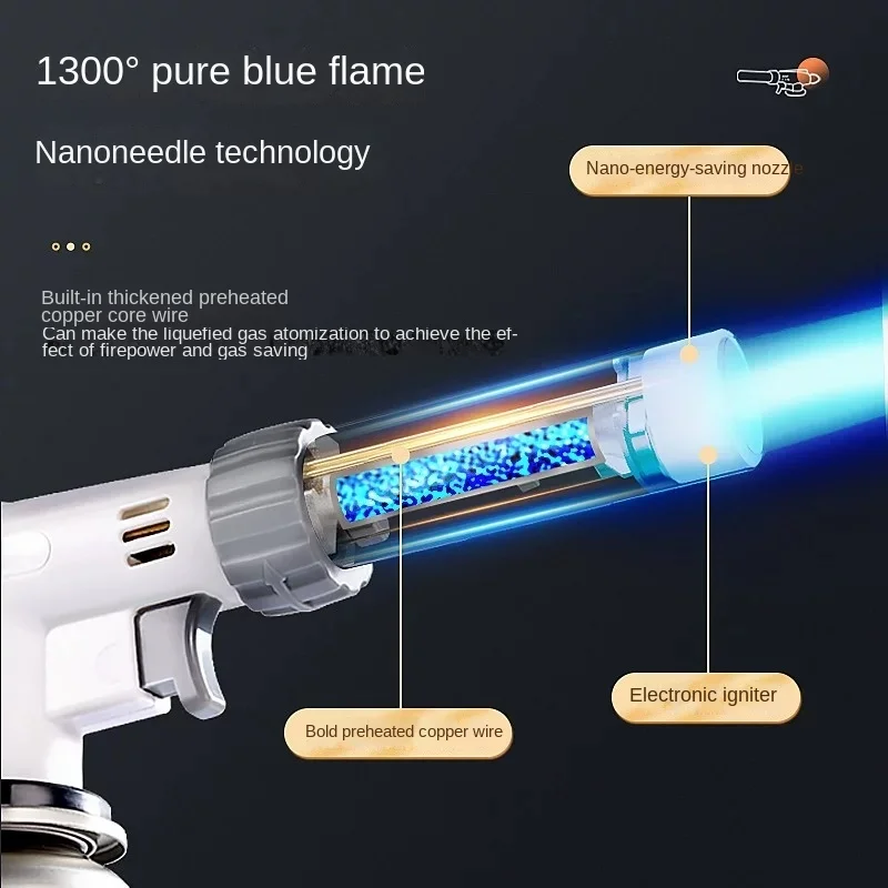 Outdoor Butane Burner Flame Gas Torch for Camping Barbecue Baking Metal Welding Heater Lighter Flame Gun for Cooking