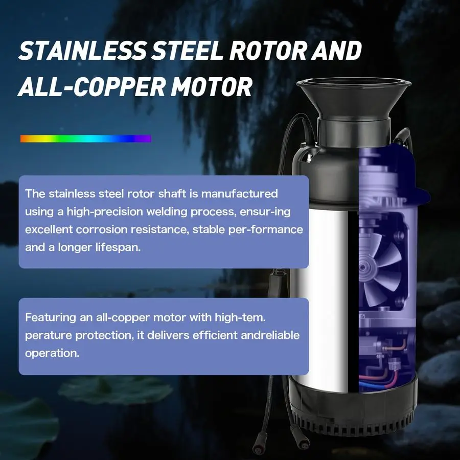 LED Pond Fountain with RGB Lighting System, Stainless Steel Rotor, AllCopper Motor, Remote Control, Dynamic Color Changing, for