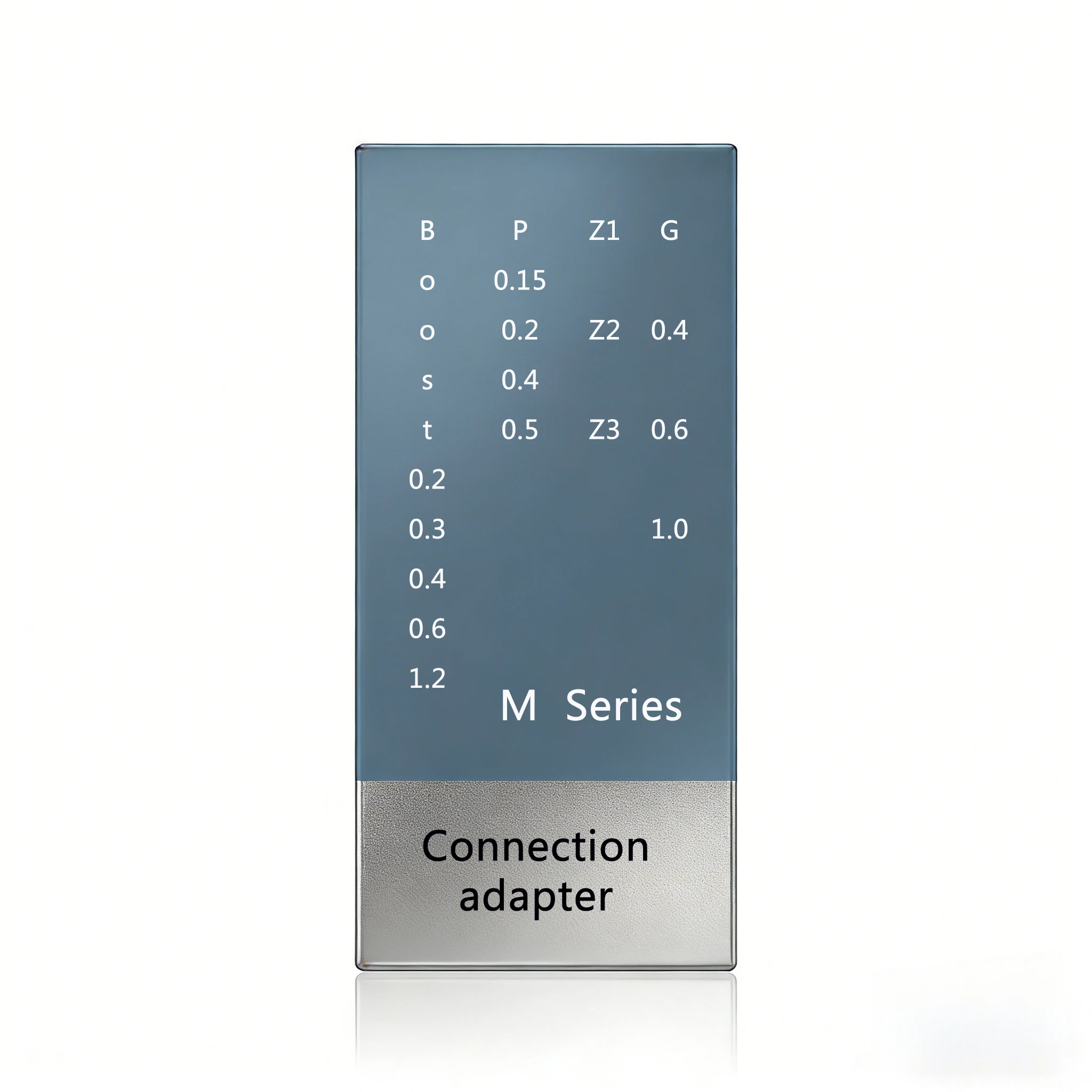 Fast Sent Ds Gvk/M …