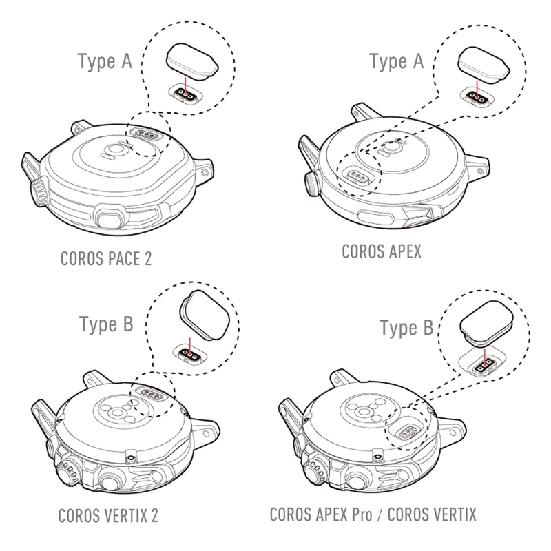 Bouchon anti-poussière pour Coros APEX Pro, protecteur de port de charge, couvercle en silicone, montre intelligente, nouveau, 2024