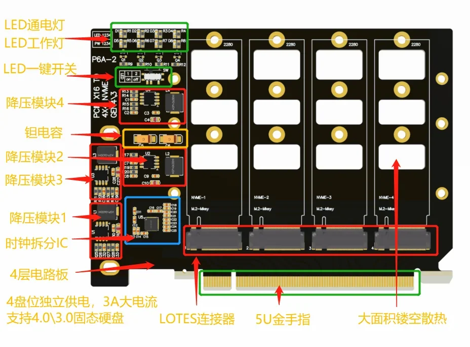 Pci-e 4.0 karty rozszerzeń 4x4 do M.2 NVMe 4-Bays dla dysku półprzewodnikowego M.2 NVMe SSD PCIe X16 4.0 Gen4-Disk podzielonego adaptera karty