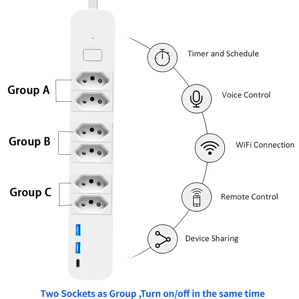 Melery Brazil Wifi Smart Power Strip Type-C USB Charging Board Tuya App Remote Control Works With Google Home Alexa Dot Office