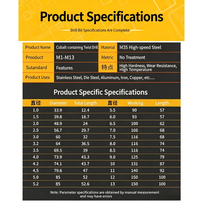 HSS M35 Cobalt Drill Bits 0.5-15mm for Metal/Stainless Steel - High-Speed Steel Cobalt Coated Drill Bits with Enhanced