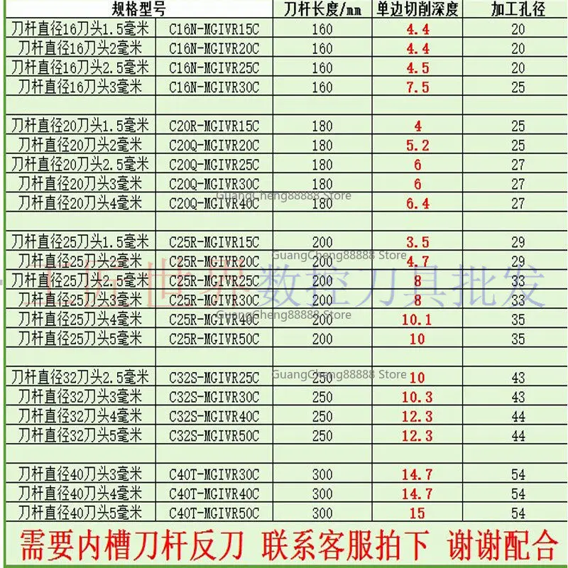 Numerical Control Seismic Large Inner Aperture Circular Deepening Grooving Cutter C32 Square C40 Square MGIVR/L/30C/40C/MGMN
