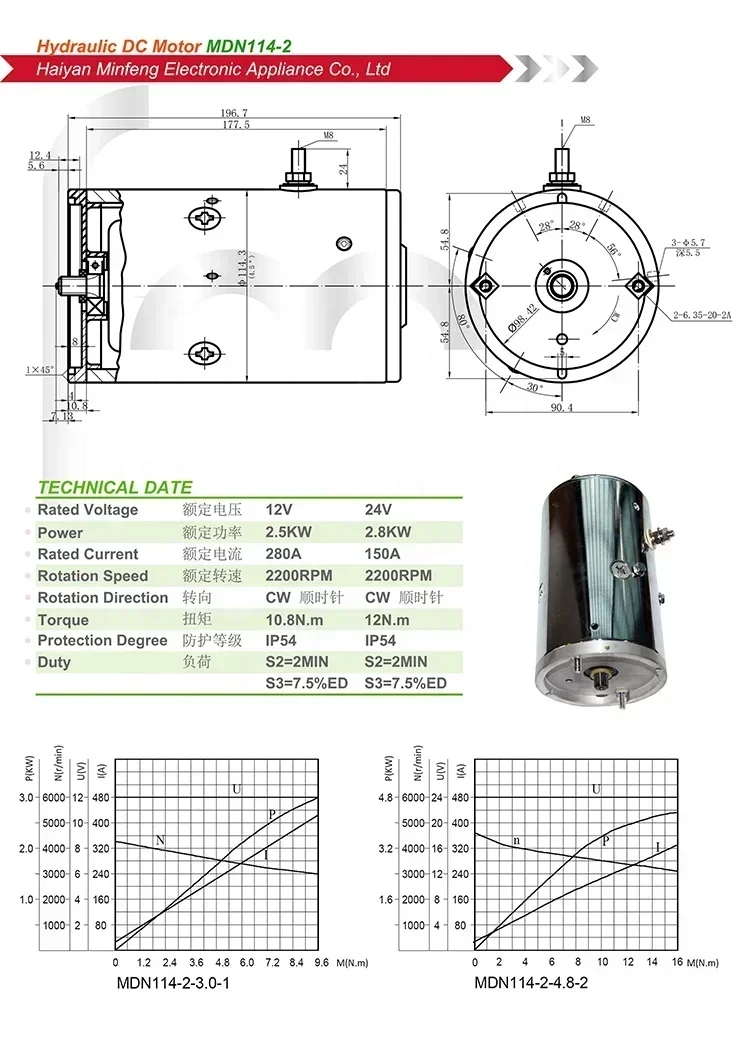 

HOT SALE Forklift Electric DC Motor And Motor For Pallet Truck Stacker Hydraulic Cheap And Fine